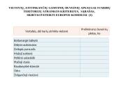 Marijampolės rajono savivaldybių biologinė įvairovė ir teisinė apsauga 20 puslapis