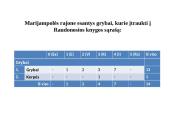 Marijampolės rajono savivaldybių biologinė įvairovė ir teisinė apsauga 6 puslapis