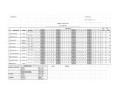 Darbo ir civilinė sauga įmonėje „UPS‘as“ 13 puslapis