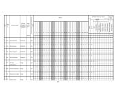 Darbo ir civilinė sauga įmonėje „UPS‘as“ 15 puslapis