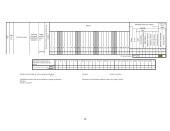 Darbo ir civilinė sauga įmonėje „UPS‘as“ 16 puslapis