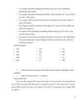 Netradiciniai gydymo būdai. Skrandžio opaligė 6 puslapis