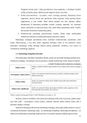 UAB „BITĖ Lietuva” strateginis marketingo planas 11 puslapis