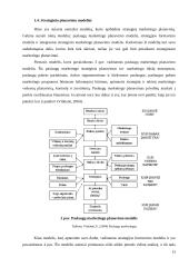 UAB „BITĖ Lietuva” strateginis marketingo planas 13 puslapis