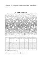 Tekselių avių mityba ir laikymas 6 puslapis