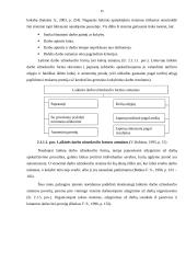 UAB ,,Prabauda“ veiklos ekonominis vertinimas 15 puslapis