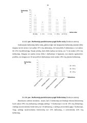 UAB ,,Prabauda“ veiklos ekonominis vertinimas 18 puslapis