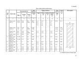 Individualus dviejų aukštų gyvenamasis namas su garažu 12 puslapis