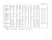 Individualus dviejų aukštų gyvenamasis namas su garažu 13 puslapis
