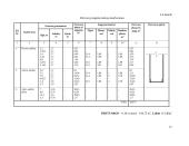 Individualus dviejų aukštų gyvenamasis namas su garažu 14 puslapis