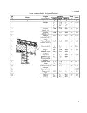 Individualus dviejų aukštų gyvenamasis namas su garažu 17 puslapis