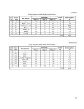 Individualus dviejų aukštų gyvenamasis namas su garažu 18 puslapis