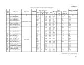 Individualus dviejų aukštų gyvenamasis namas su garažu 20 puslapis