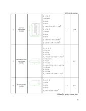 Individualus dviejų aukštų gyvenamasis namas su garažu 9 puslapis