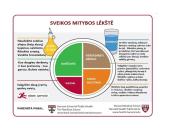 Sveika mityba. Lietuvos gyventojų mityba 6 puslapis