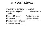 Sveika mityba. Lietuvos gyventojų mityba 8 puslapis