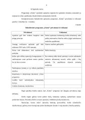 Buhalterinės apskaitos programų „Konto“, „Stekas“ ir „Rivilė-Gama“ palyginimas 6 puslapis