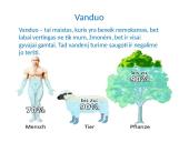 Projektinis darbas apie vandens taršą 3 puslapis