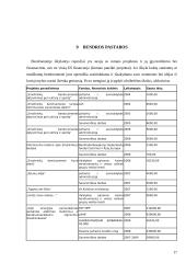 Smalininkai 17 puslapis