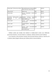 Smalininkai 18 puslapis