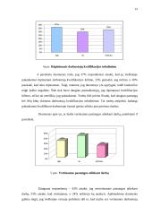 Darbuotojų motyvavimo priemonės 13 puslapis