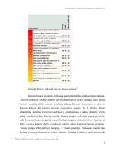 Finansinės rizikos atsiradimo priežastys 7 puslapis