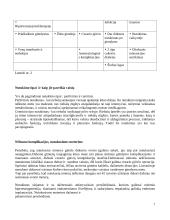 Nutukimo įtaka moters reprodukcinei sistemai ir nėštumui bei mityba nėštumo metu 7 puslapis