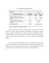 Naujo viešbučio pajūryje projektui reikalingų dokumentų rengimas 14 puslapis