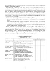 Tyrimo metodologija pagal K.Kardelį 12 puslapis