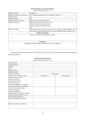 Tyrimo metodologija pagal K.Kardelį 13 puslapis