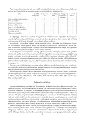 Tyrimo metodologija pagal K.Kardelį 10 puslapis