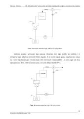 AB „Klaipėdos nafta“ tamsių naftos produktų talpyklų parko įrenginių automatizavimo projektas 14 puslapis
