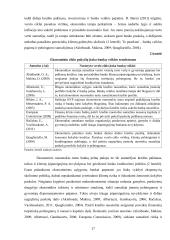 „Swedbank“ grupės bankų veiklos palyginamoji analizė Baltijos šalyse globalios finansų krizės kontekste  16 puslapis