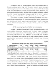 „Swedbank“ grupės bankų veiklos palyginamoji analizė Baltijos šalyse globalios finansų krizės kontekste  19 puslapis