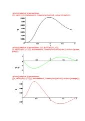 Transporto dinamika. Namų darbas 8 puslapis