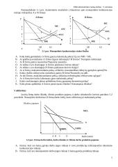 Mikroekonomikos namų darbas su atsakymais 5 puslapis
