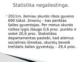 Skurdo problema Lietuvoje ir pasaulyje 10 puslapis