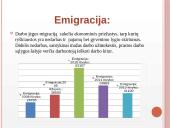 Darbo rinkos problemos Lietuvos ekonomikoje 8 puslapis