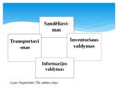 Kompleksinė logistika – (3PL) 12 puslapis
