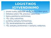Kompleksinė logistika – (3PL) 14 puslapis