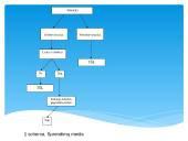 Kompleksinė logistika – (3PL) 7 puslapis