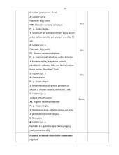 Fizinio aktyvumo įtaka nėščiųjų sveikatai 14 puslapis