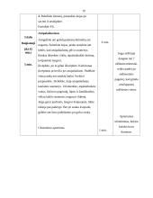 Fizinio aktyvumo įtaka nėščiųjų sveikatai 19 puslapis