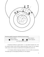 Sociometrinis grupės tyrimas 11 puslapis