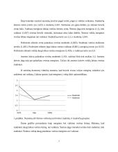 Nuostatų įvertinimas pagal semantinio diferencialo skalę 7 puslapis