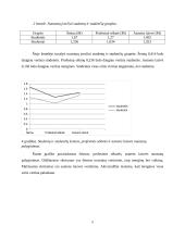 Nuostatų įvertinimas pagal semantinio diferencialo skalę 9 puslapis