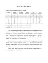 Atliekamo vaidmens įtakos socialinei asmens savivokai tyrimas 5 puslapis