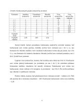 Atliekamo vaidmens įtakos socialinei asmens savivokai tyrimas 6 puslapis