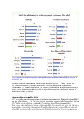Pagrindinės aplinkosauginės problemos Lietuvoje 15 puslapis