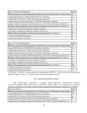 Referatas elekrotechnikos studijoms 14 puslapis